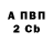 A PVP VHQ qobil norov